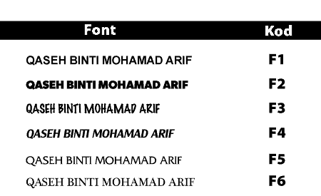 font-type